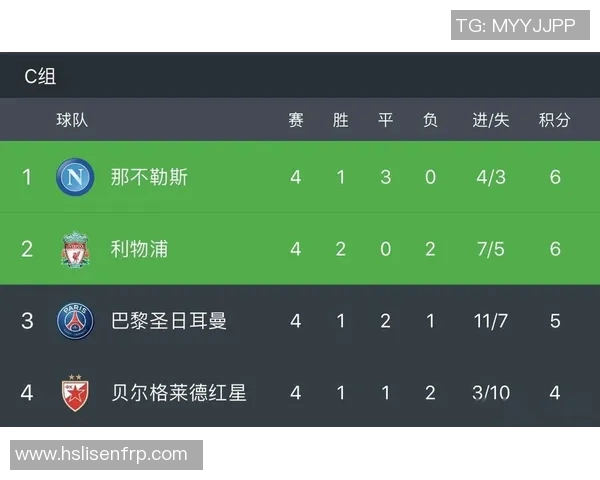 热刺与巴萨巅峰对决央视直播时间及赛前分析一览